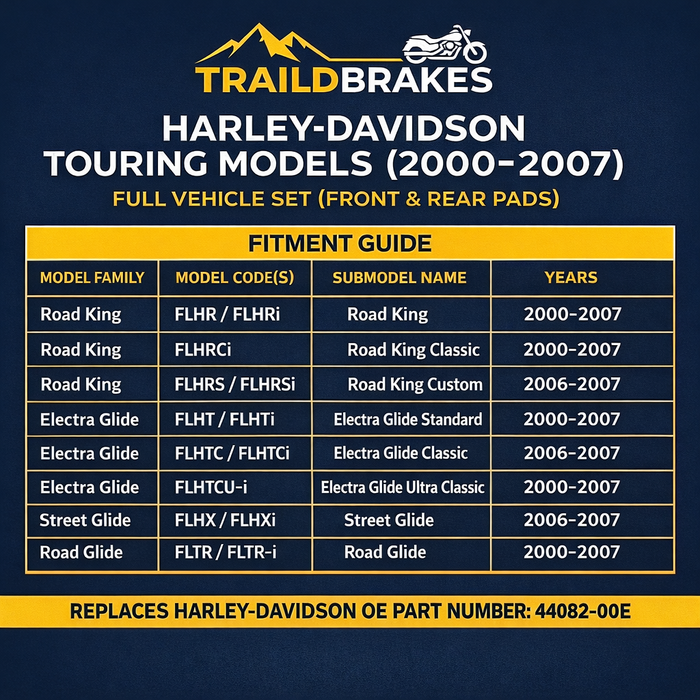 Harley-Davidson Touring 2000-2007 Ceramic Brake Pad Set