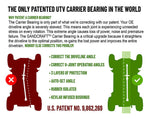 Sandcraft CARRIER BEARING – 2020-2022 PRO XP 2 SEAT